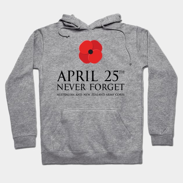 Anzac day remembrance day 25th April Australian and New Zealand Army Corps with poppy flower - Never  forget Black 2 Hoodie by FOGSJ